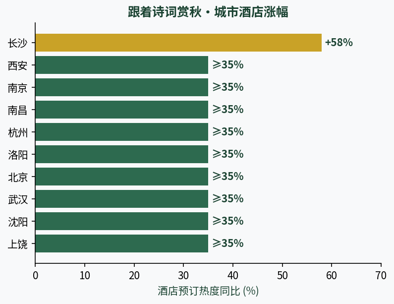 图3.png