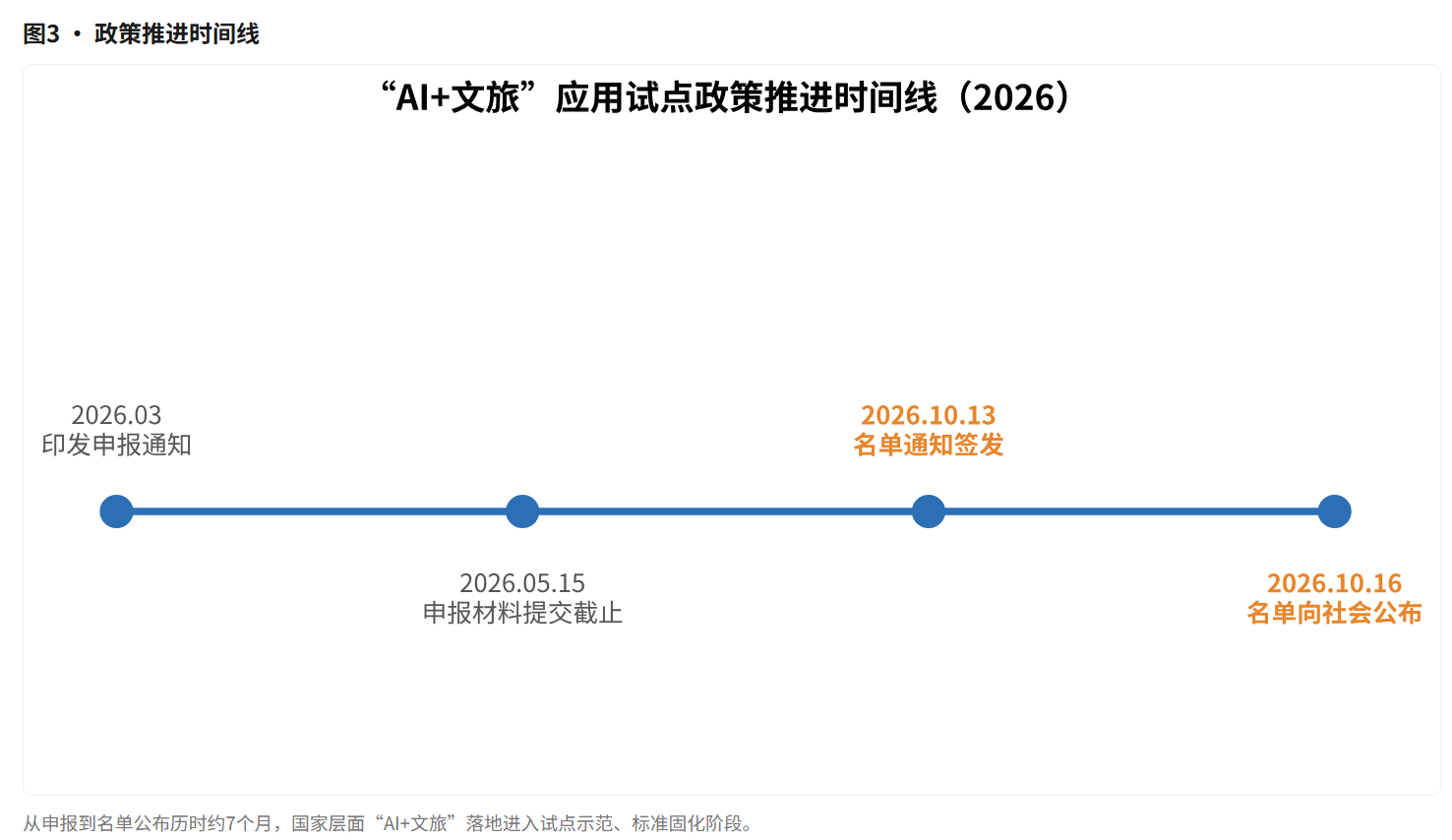 图3.png